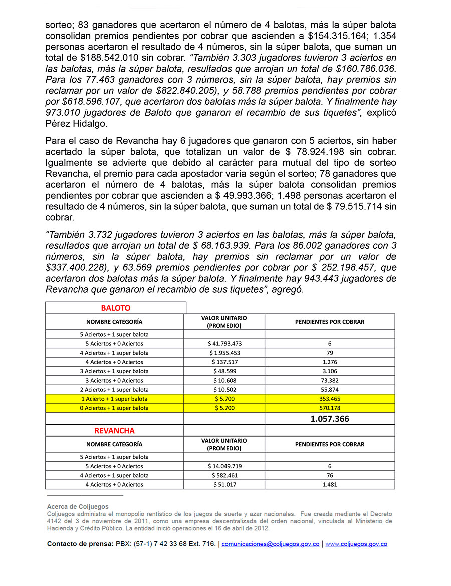 Dos millones de jugadores de Baloto aún no cobran premio img 2