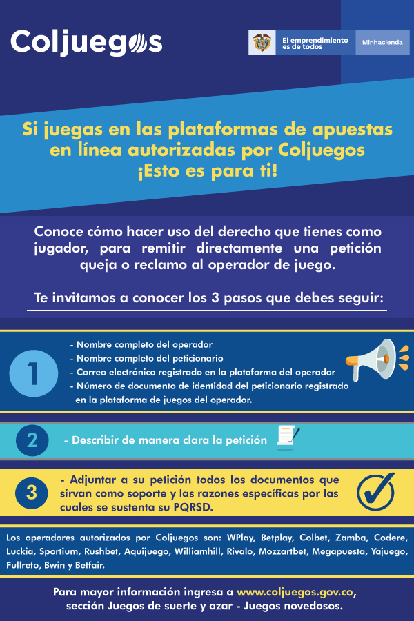PQRSD OPERADORESONLINE