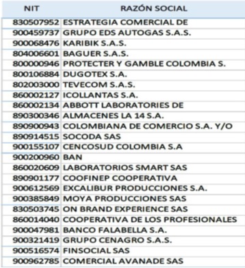 Financiera Financiera
